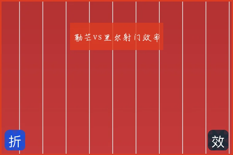 勒芒vs里尔射门效率